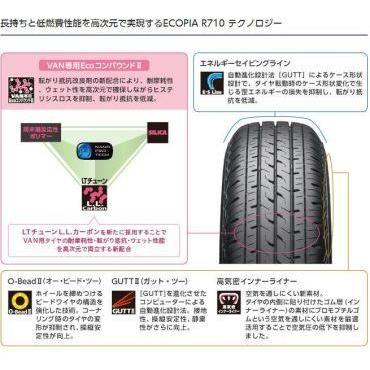 エコピア 2025年製造品 送料4本1100円 ブリヂストン R710 145/80R12 80
