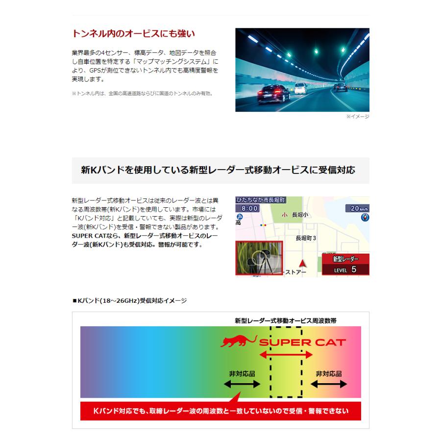 ユピテル（yupiteru） GPSレーザー＆レーダー探知機 A1000L 無線LAN