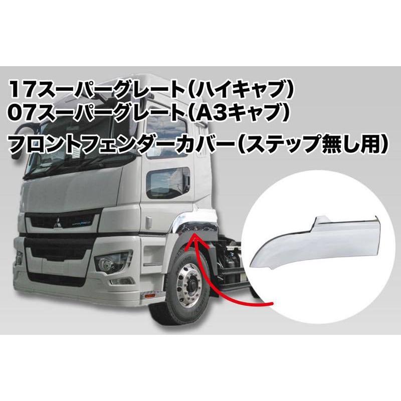 送料別途】フロントフェンダーカバー 07/17スーパーグレート
