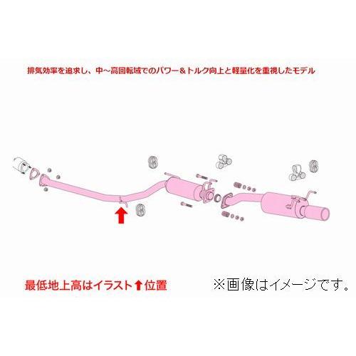 FUJITSUBO（フジツボ） 個人宅発送可能 マフラー A-RM シリーズ HONDA
