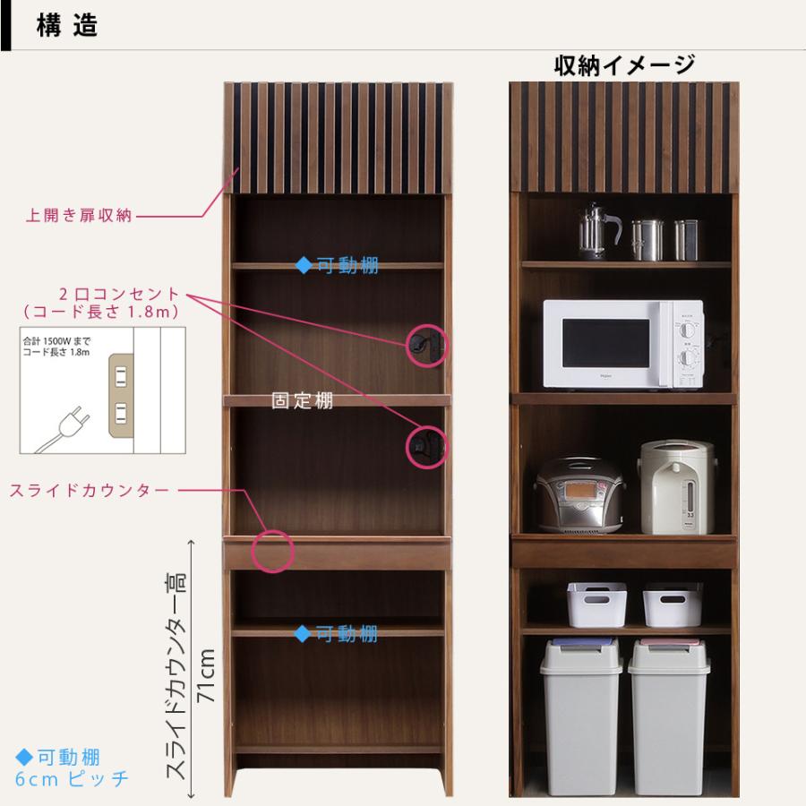 幅62cm レンジボード 62レンジ 食器棚 キッチン収納 レンジ台 スライド