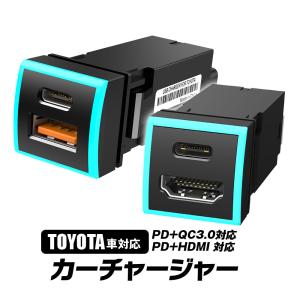 トヨタ（TOYOTA） 純正品 USB HDMI 入力端子 純正品番 086B0-00050