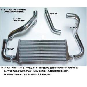 HPI ラジエターEVOLVE マルチフロー マークII / チェイサー JZX100 96