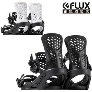FLUX BINDINGS（フラックスバインディング） フラックス（FLUX