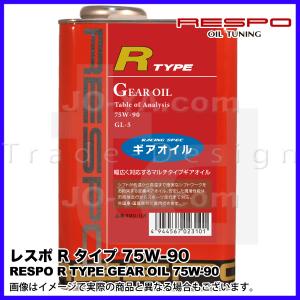 オメガ 690 75W-90 FFSP(1L) 化学合成油 ギヤーオイル[L1008