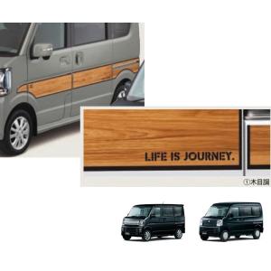 エブリイワゴン カーテン＆タープキット(標準ルーフ車用)「スズキ純正