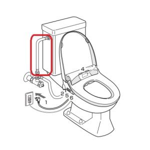 TOSHIBA（東芝） 東芝温水洗浄便座用分岐金具セット 50418570 : ないと