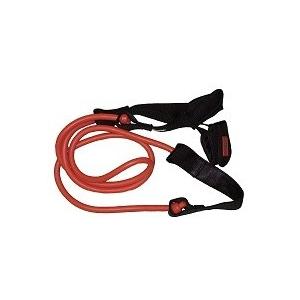 新マニピュレーション アプローチ《上肢》・《下肢》セット : 科学新聞