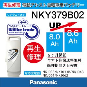 Panasonic（パナソニック） NKY449B02B リチウムイオンバッテリー 8.9