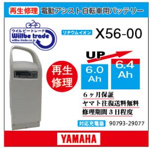 Panasonic（パナソニック） 電動自転車 バッテリー NKY514B02(13.2