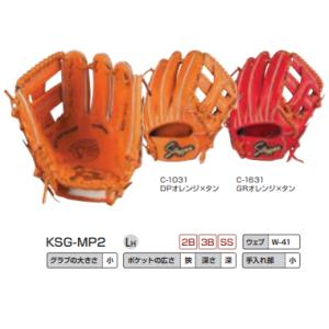 久保田スラッガー（KUBOTA SLUGGER） 硬式投手用 オーダーグローブ