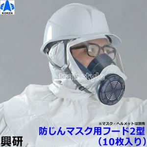 シゲマツ 防じん 電動ファン付マスク用フィルター X2 (活性炭素繊維入