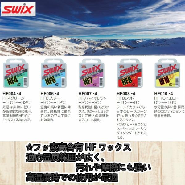 スウィックス ワックス SWIX HF-WAXES 40g フッ素高含有 HF : オール