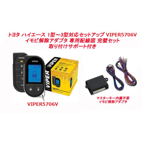 hotimp-com_5706v-hiace-key