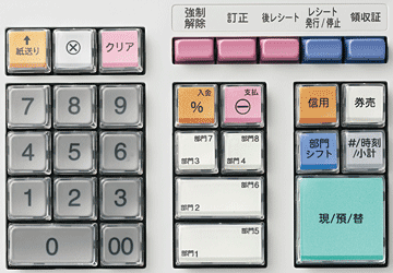 見やすい、使いやすいをカタチに