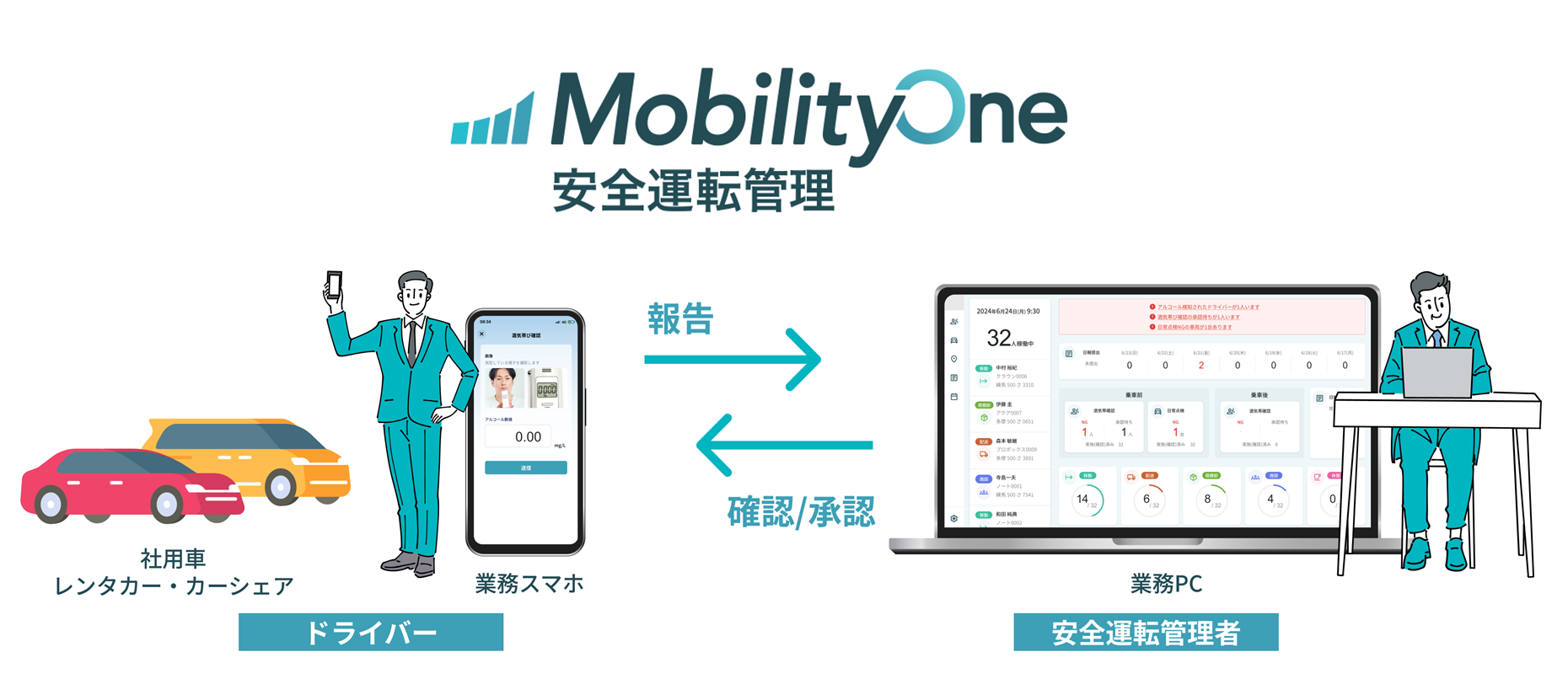 CDミニコンポーネントシステム「X-HM81-S」を新発売 | 報道資料