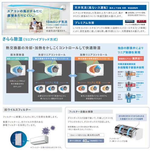 F564ATGP-W+R564AGP｜ダイキンルームエアコン[GXシリーズ][200V]