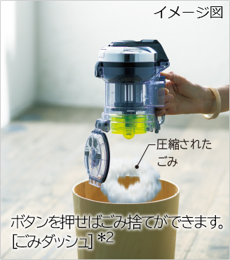 サイクロン式クリーナー CV-SF900・CV-SF300 ： クリーナー ： 日立の