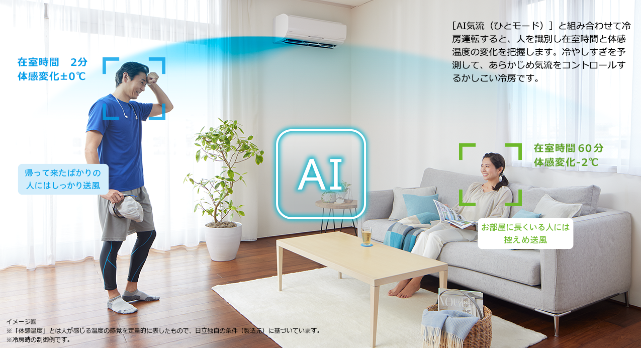 くらしカメラAI｜白くまくんXシリーズ｜日立の家電品ルームエアコン