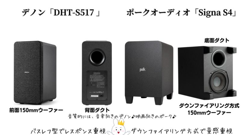 デノンの大人気ミドルクラスサウンドバー『DHT-S517』 | 価格王TV!!