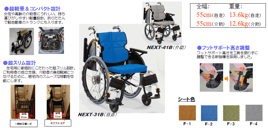 ネクストコア・マルチ | きぬせん福祉用具研究会