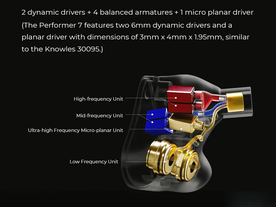 AFUL Performer 5+2 (Performer 7)」 2DD+4BA+1Micro Planar構成。魅力