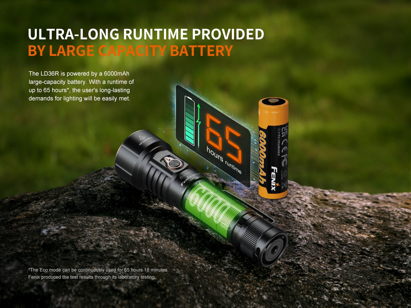 Fenix LD36R Flashlight with Adjustable Color Light – Longhorn Tactical