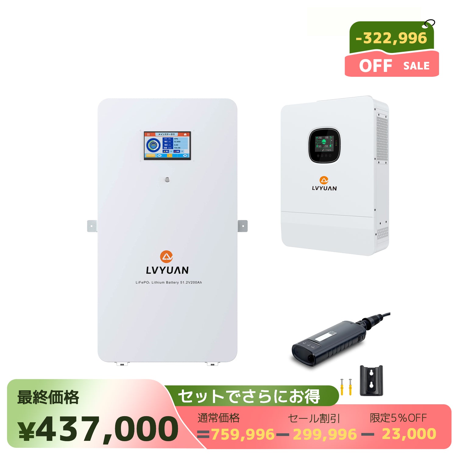 LVYUAN 400W 折り畳み式 ソーラーパネル SBシリーズ – LVYUAN