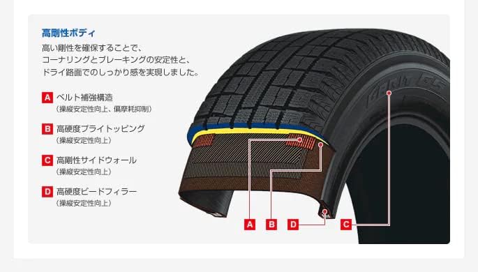 Amazon.co.jp: トーヨー(TOYO) スタッドレスタイヤ GARIT G5 185/70R14