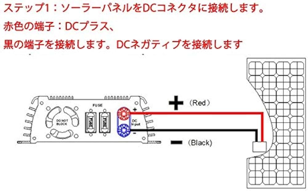 Amazon.co.jp: Y&H MPPT 600WソーラーグリッドタイインバーターMPPT15V