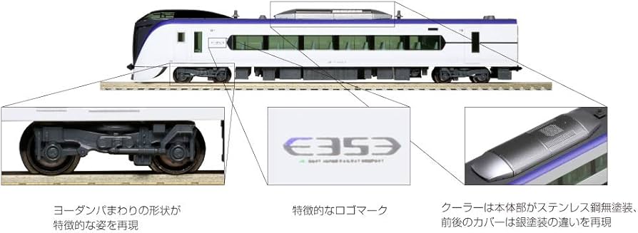 Amazon | カトー(KATO) Nゲージ E353系 あずさ・かいじ 3両付属編成