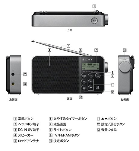 Amazon.co.jp: ソニー ラジオ XDR-55TV : FM/AM/ワンセグTV音声対応