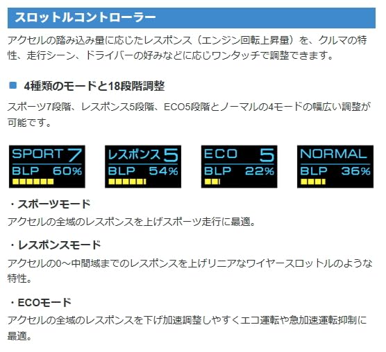 Amazon | PIVOT ピボット BLP-X NDロードスター（MT車）専用オートブ
