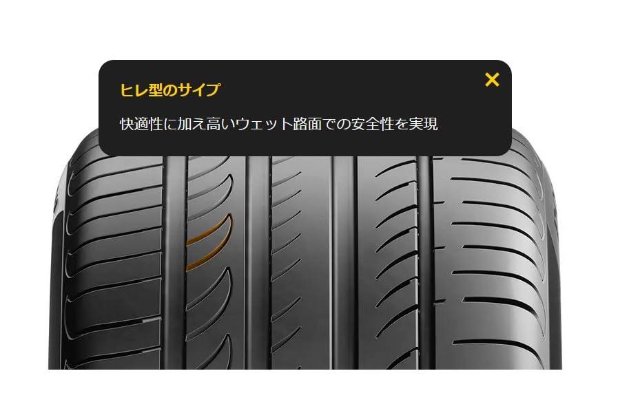 Amazon.co.jp: PIRELLI(ピレリ) サマー 205/60R16 POWERGY パワジー