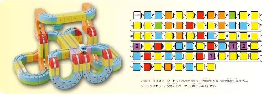 Amazon | 【正規品】サンスマイル レールキューブ デラックスセット