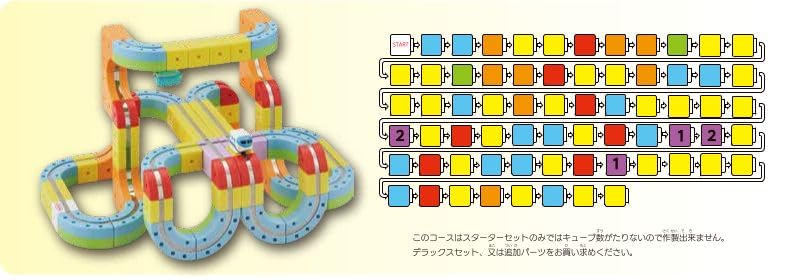 Amazon | 【正規品】サンスマイル レールキューブ デラックスセット