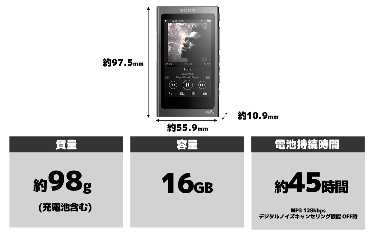 Amazon.co.jp: ソニー ウォークマン Aシリーズ 16GB NW-A35