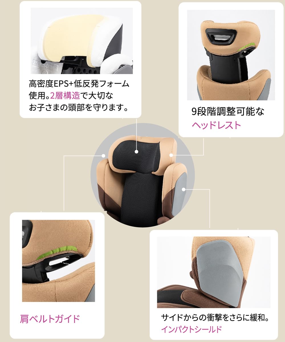 Amazon | Nebio ジュニアシート ISOFIX R129適合 グランデピット i