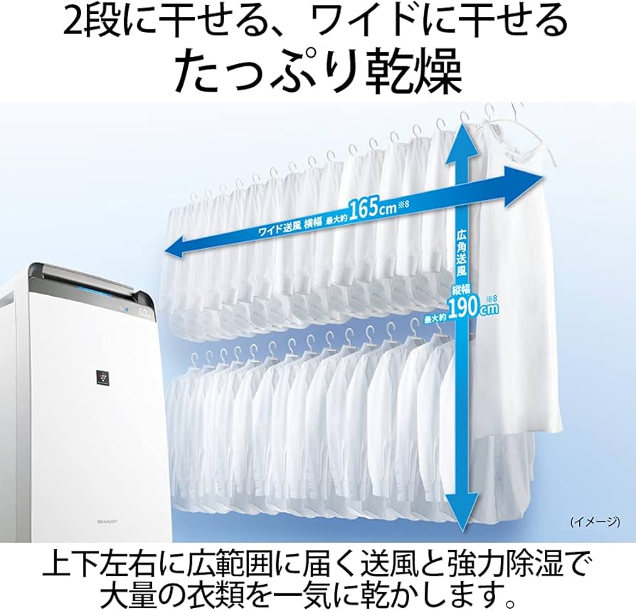 Amazon.co.jp: Sharp CV-L180-W Plasmacluster 7000 Dehumidifier and