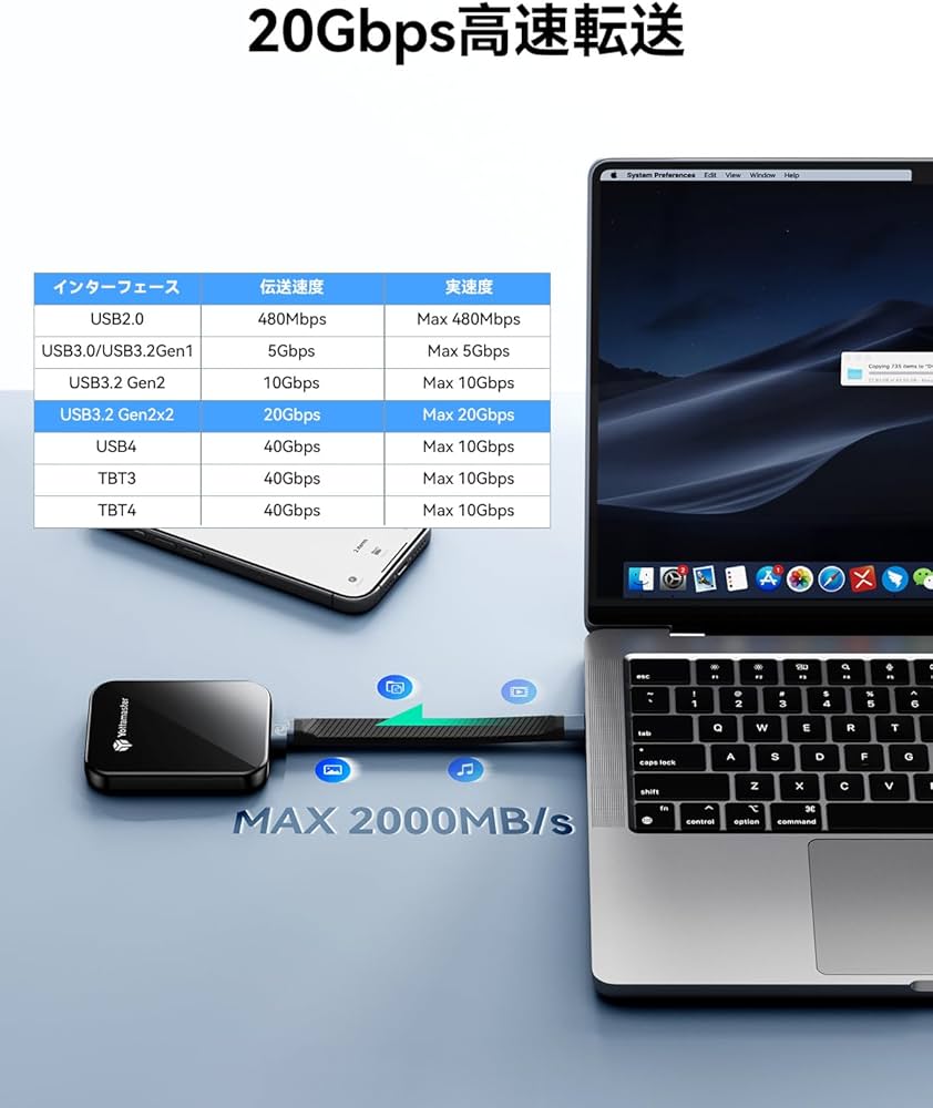 Amazon | Yottamaster 512GB SSD 外付け磁気、最大2000MB/s USB 3.2