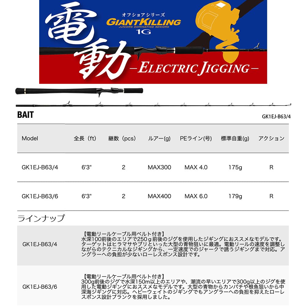 Amazon | メジャークラフト ジギングロッド ジャイアントキリング1G