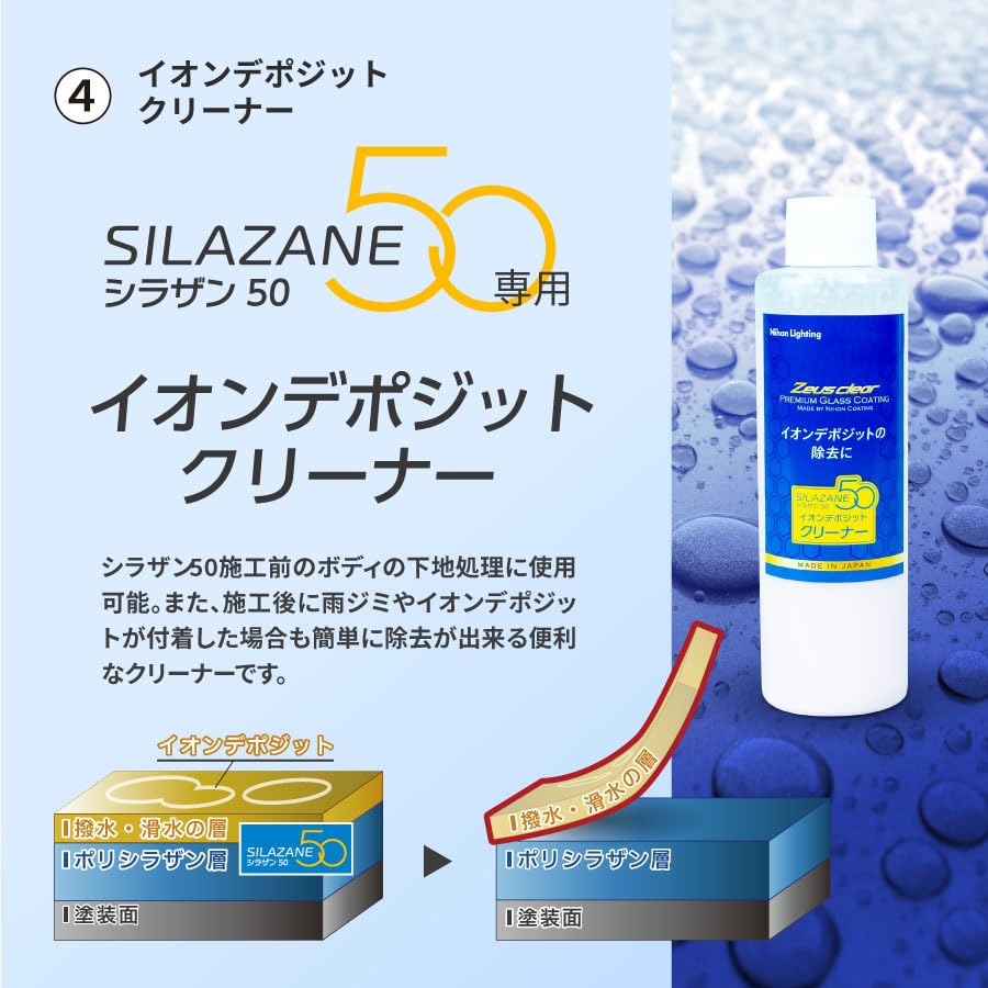 Amazon.co.jp: 10%OFFでお得 Zeus clear シラザン50 自動車用ガラス