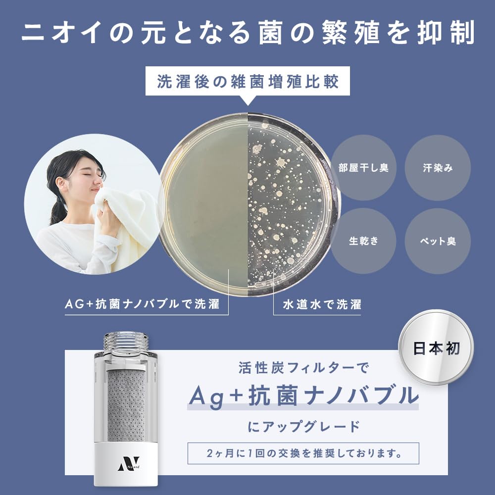 Amazon | Noend オーガニックファインバブル洗濯機アダプター 交換用