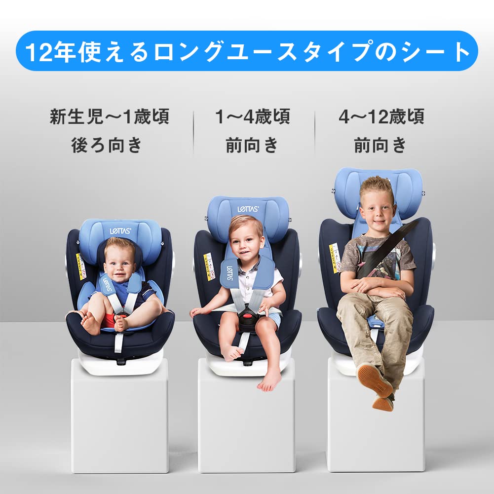 Amazon | LETTAS チャイルドシート 360° 回転式 0か月~12歳頃(0-36kg