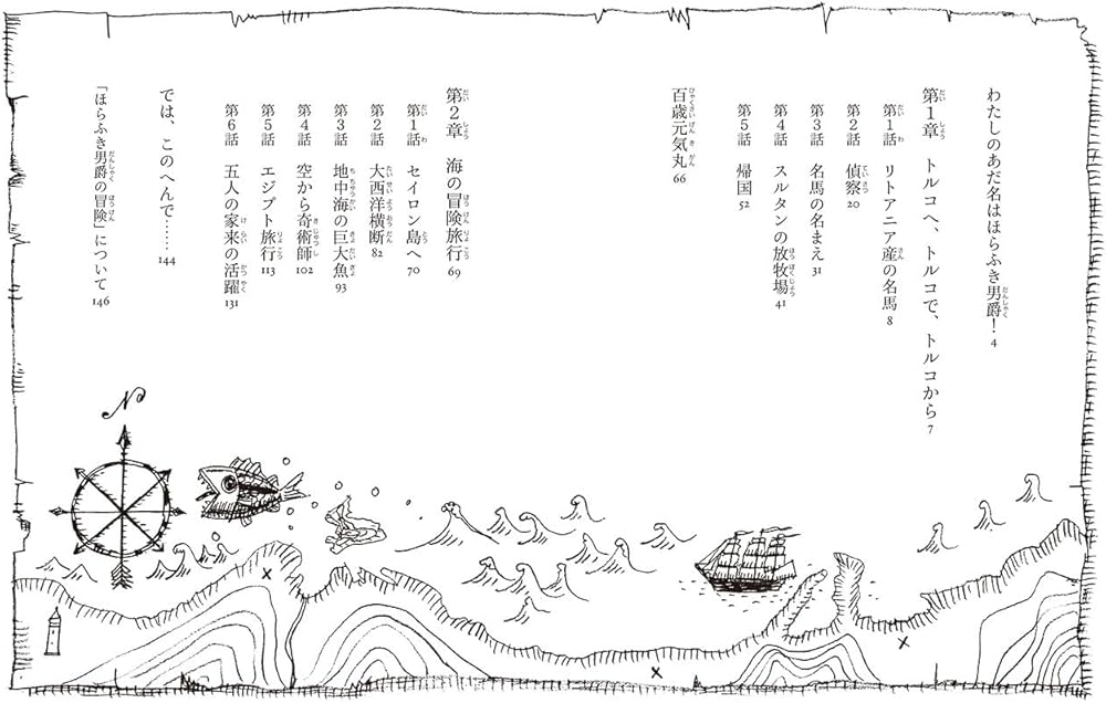 ほらふき男爵の大旅行 | 斉藤 洋, G.A. ビュルガー, はた こうしろう