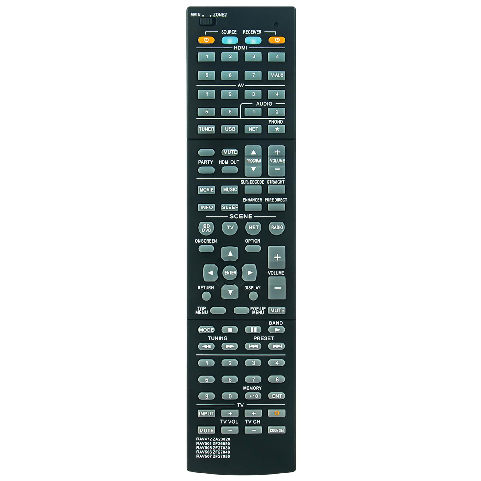 Amazon.com: RAV505 ZF270300 Replacement Remote Control Applicable
