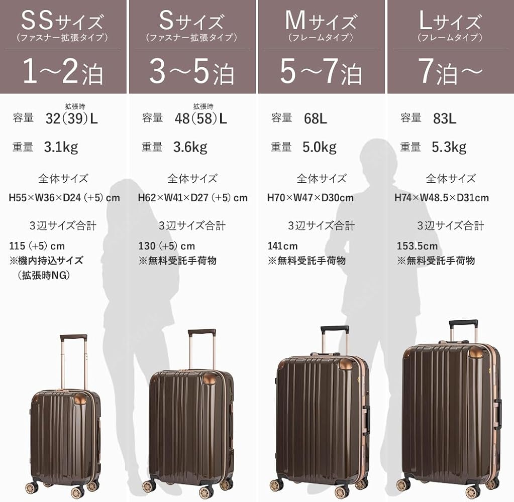 Amazon.co.jp: [レジェンドウォーカー] スーツケース (3 ～ 5泊 / S