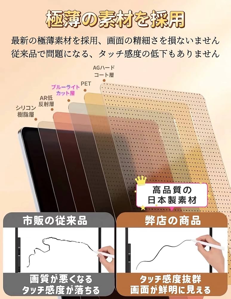 Amazon.co.jp: Kindle Paperwhite 第11世代 2021年発売モデル用 の