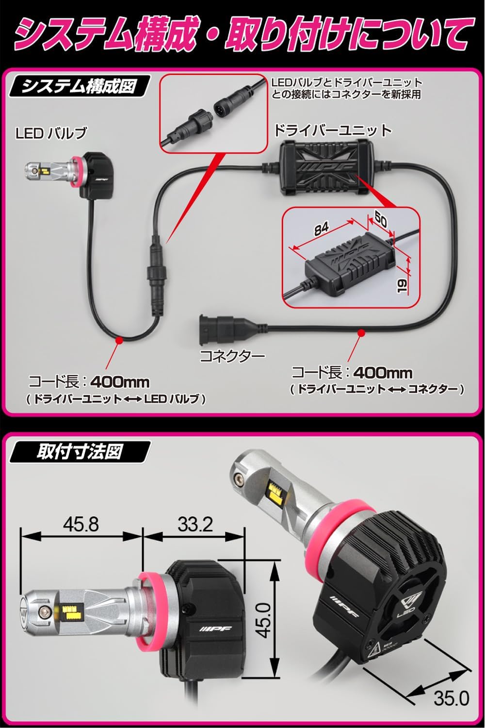 Amazon | 【Amazon.co.jp 限定】 M's Basic by IPF ヘッドライト LED