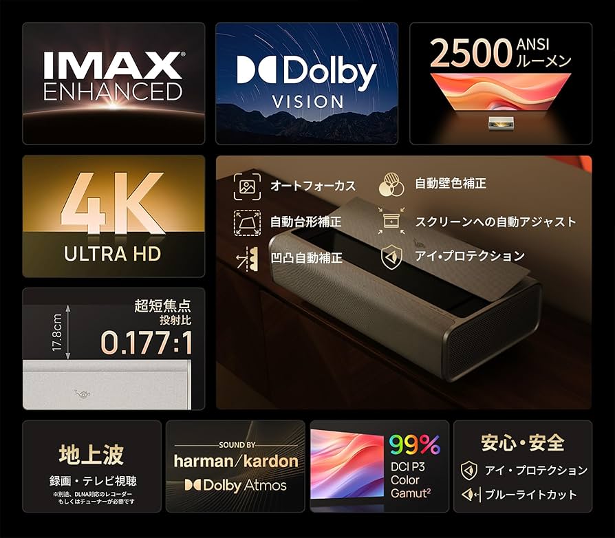 Amazon.co.jp: Aladdin Marca Max 推奨テレビチューナーセット 超短